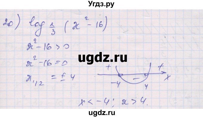 ГДЗ (Решебник) по алгебре 10 класс (дидактические материалы) Шабунин М.И. / глава 4 / § 15 / вариант 1 / 20