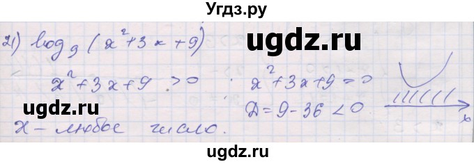 ГДЗ (Решебник) по алгебре 10 класс (дидактические материалы) Шабунин М.И. / глава 4 / § 15 / вариант 1 / 21
