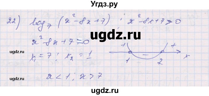 ГДЗ (Решебник) по алгебре 10 класс (дидактические материалы) Шабунин М.И. / глава 4 / § 15 / вариант 1 / 22