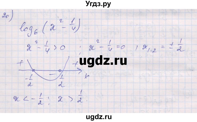 ГДЗ (Решебник) по алгебре 10 класс (дидактические материалы) Шабунин М.И. / глава 4 / § 15 / вариант 2 / 20