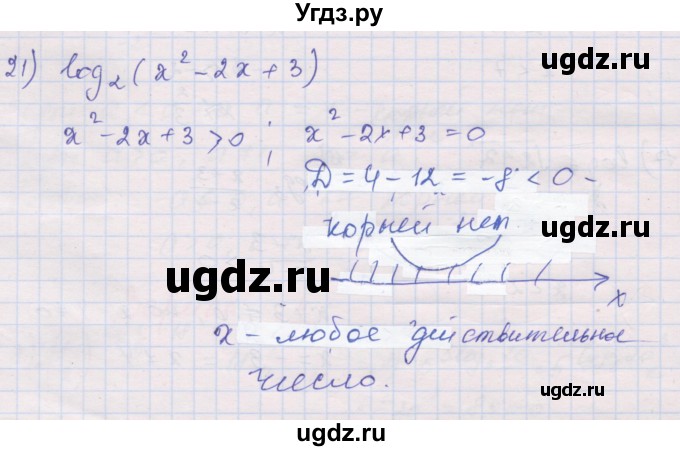 ГДЗ (Решебник) по алгебре 10 класс (дидактические материалы) Шабунин М.И. / глава 4 / § 15 / вариант 2 / 21