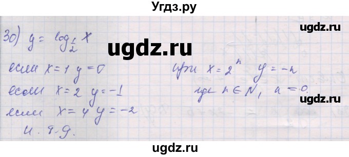 ГДЗ (Решебник) по алгебре 10 класс (дидактические материалы) Шабунин М.И. / глава 4 / § 18 / вариант 1 / 30