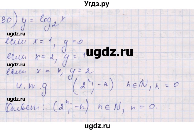 ГДЗ (Решебник) по алгебре 10 класс (дидактические материалы) Шабунин М.И. / глава 4 / § 18 / вариант 2 / 30