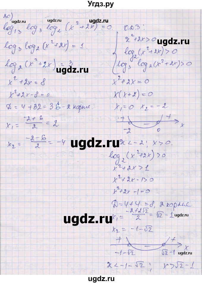 ГДЗ (Решебник) по алгебре 10 класс (дидактические материалы) Шабунин М.И. / глава 4 / § 19 / вариант 1 / 20