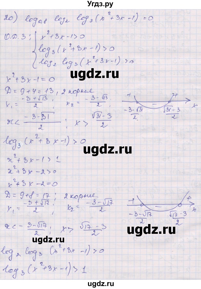 ГДЗ (Решебник) по алгебре 10 класс (дидактические материалы) Шабунин М.И. / глава 4 / § 19 / вариант 2 / 20