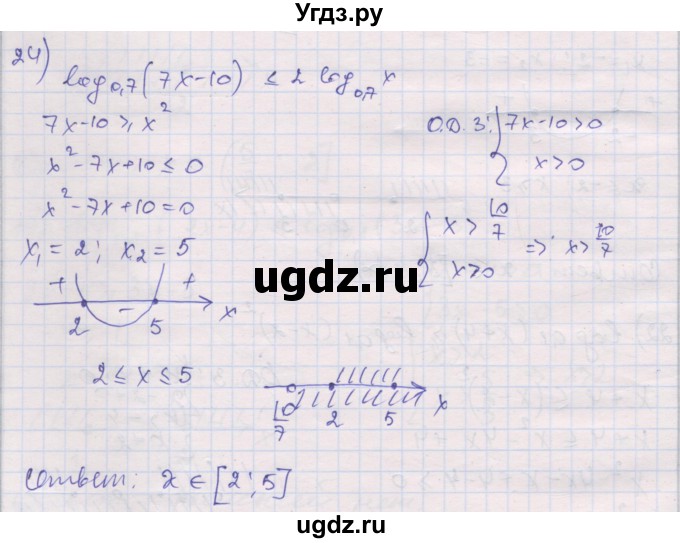 ГДЗ (Решебник) по алгебре 10 класс (дидактические материалы) Шабунин М.И. / глава 4 / § 20 / вариант 1 / 24