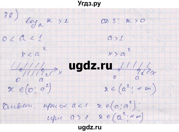 ГДЗ (Решебник) по алгебре 10 класс (дидактические материалы) Шабунин М.И. / глава 4 / § 20 / вариант 1 / 36
