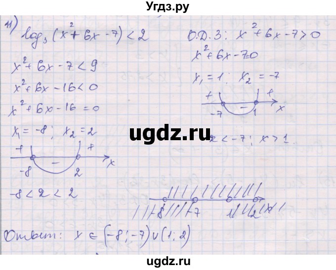 ГДЗ (Решебник) по алгебре 10 класс (дидактические материалы) Шабунин М.И. / глава 4 / § 20 / вариант 2 / 11