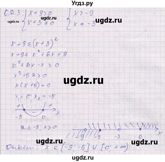 ГДЗ (Решебник) по алгебре 10 класс (дидактические материалы) Шабунин М.И. / глава 4 / § 20 / вариант 2 / 22(продолжение 2)