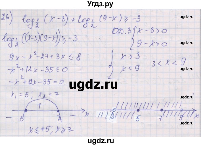ГДЗ (Решебник) по алгебре 10 класс (дидактические материалы) Шабунин М.И. / глава 4 / § 20 / вариант 2 / 26