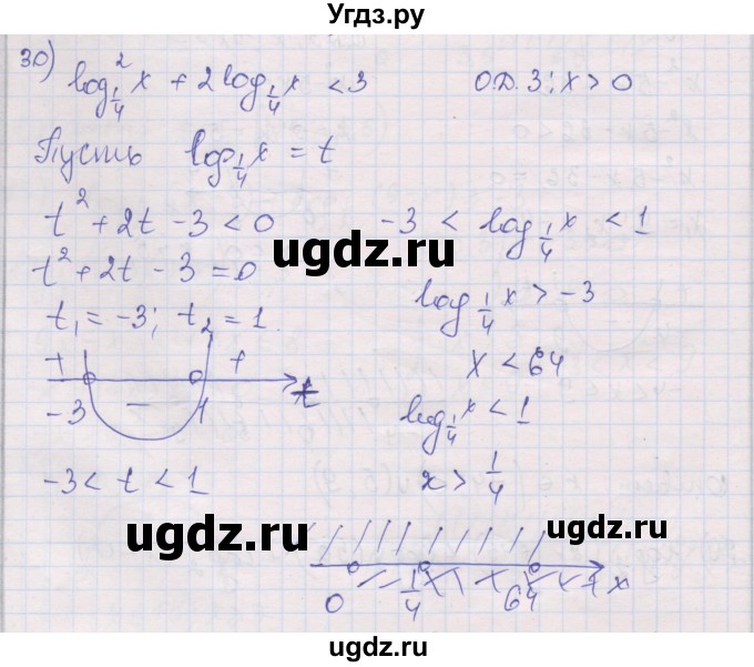 ГДЗ (Решебник) по алгебре 10 класс (дидактические материалы) Шабунин М.И. / глава 4 / § 20 / вариант 2 / 30