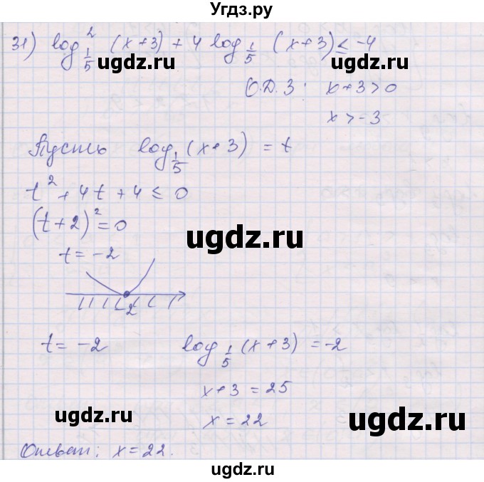 ГДЗ (Решебник) по алгебре 10 класс (дидактические материалы) Шабунин М.И. / глава 4 / § 20 / вариант 2 / 31