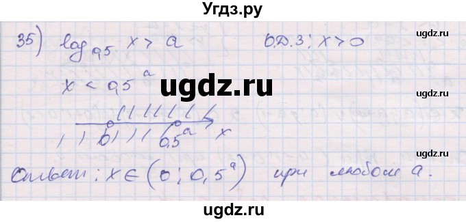 ГДЗ (Решебник) по алгебре 10 класс (дидактические материалы) Шабунин М.И. / глава 4 / § 20 / вариант 2 / 35