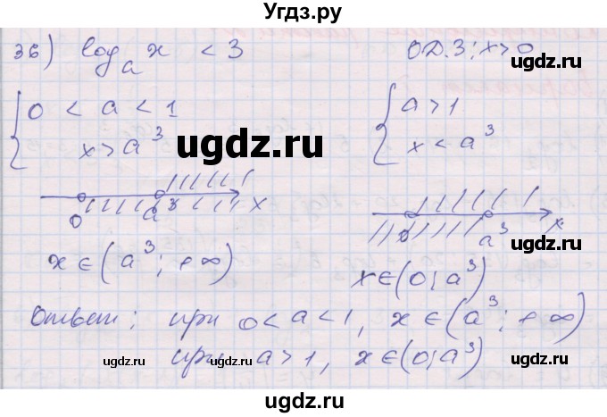 ГДЗ (Решебник) по алгебре 10 класс (дидактические материалы) Шабунин М.И. / глава 4 / § 20 / вариант 2 / 36
