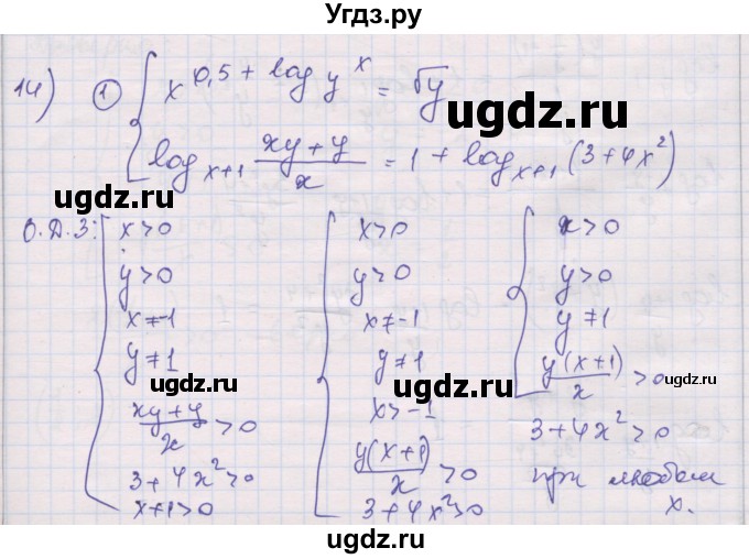 ГДЗ (Решебник) по алгебре 10 класс (дидактические материалы) Шабунин М.И. / глава 4 / подготовка к экзамену / 14