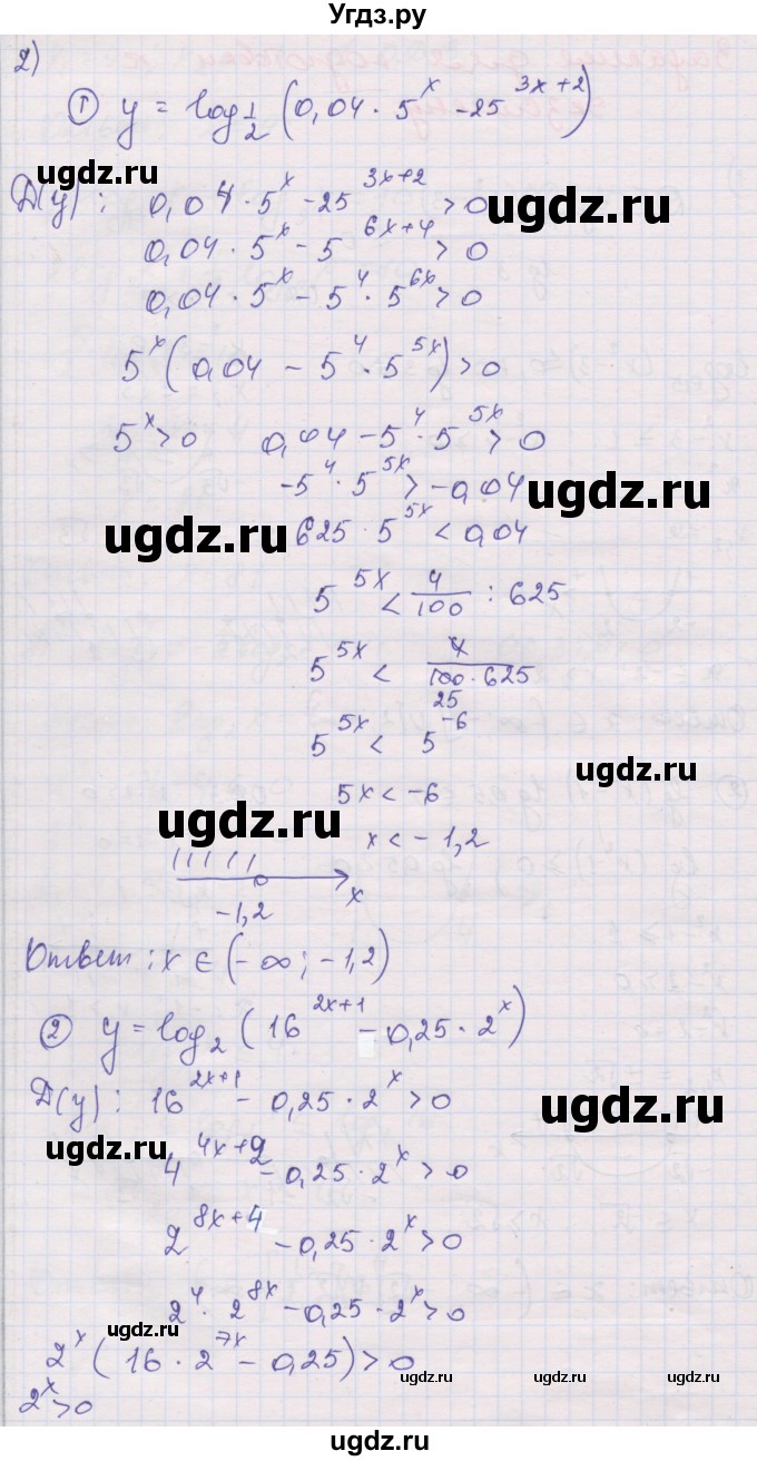 ГДЗ (Решебник) по алгебре 10 класс (дидактические материалы) Шабунин М.И. / глава 4 / подготовка к экзамену / 2