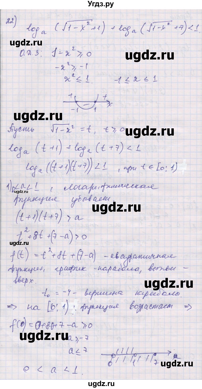 ГДЗ (Решебник) по алгебре 10 класс (дидактические материалы) Шабунин М.И. / глава 4 / подготовка к экзамену / 22