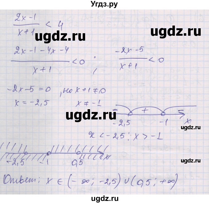 ГДЗ (Решебник) по алгебре 10 класс (дидактические материалы) Шабунин М.И. / глава 4 / подготовка к экзамену / 6(продолжение 2)