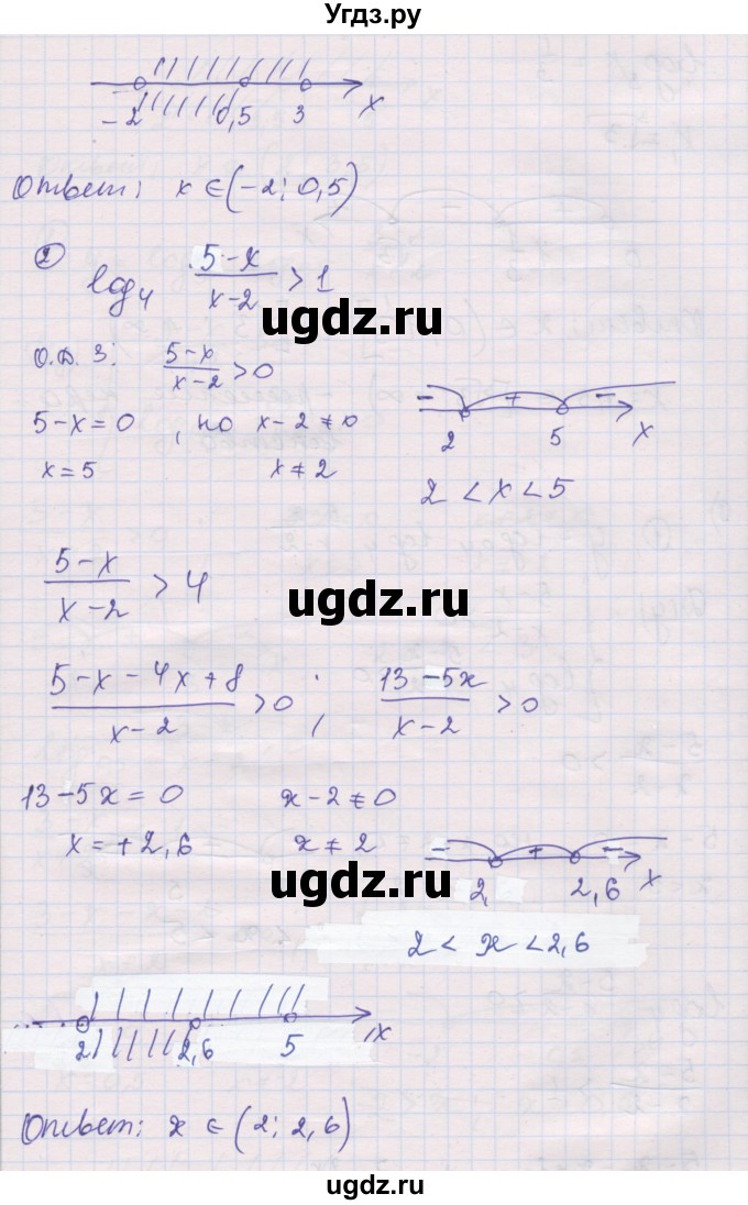 ГДЗ (Решебник) по алгебре 10 класс (дидактические материалы) Шабунин М.И. / глава 4 / подготовка к экзамену / 7(продолжение 2)