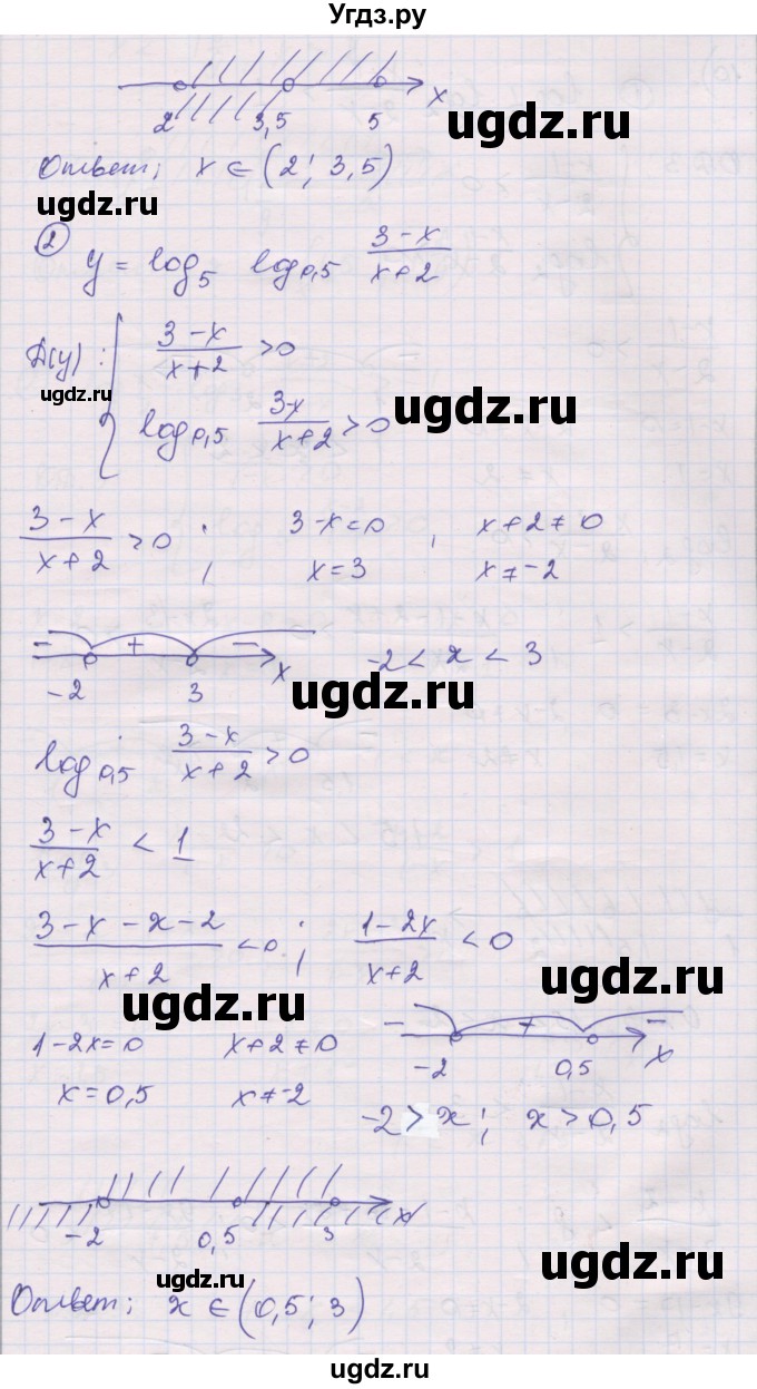 ГДЗ (Решебник) по алгебре 10 класс (дидактические материалы) Шабунин М.И. / глава 4 / подготовка к экзамену / 9(продолжение 2)