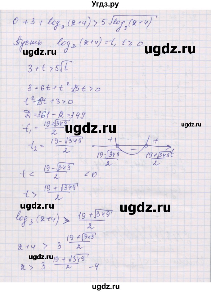 ГДЗ (Решебник) по алгебре 10 класс (дидактические материалы) Шабунин М.И. / глава 4 / задание для интересующихся математикой / 11(продолжение 2)