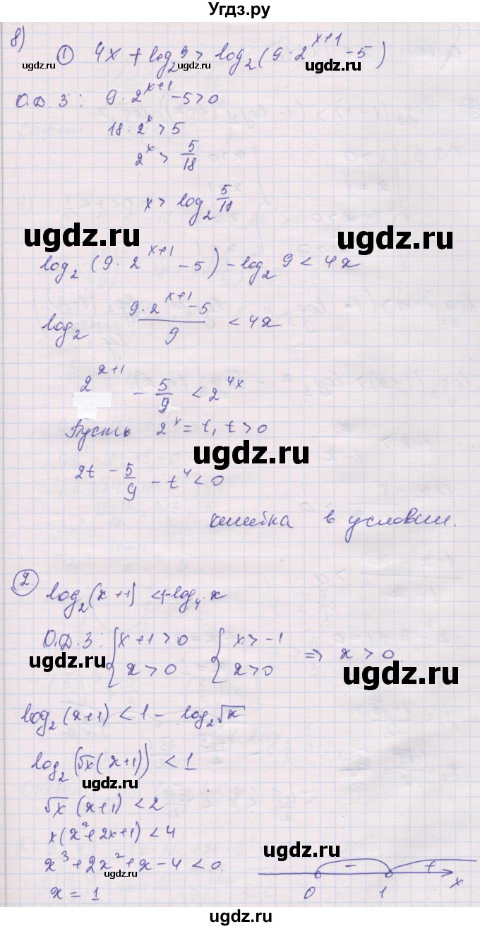 ГДЗ (Решебник) по алгебре 10 класс (дидактические материалы) Шабунин М.И. / глава 4 / задание для интересующихся математикой / 8