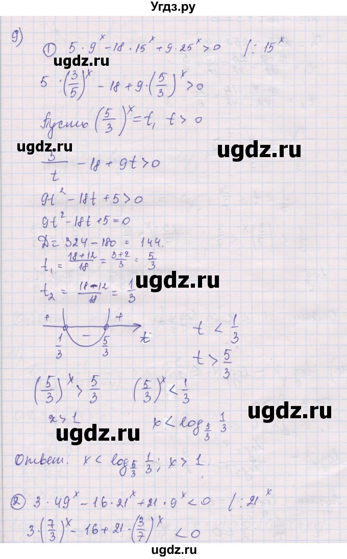 ГДЗ (Решебник) по алгебре 10 класс (дидактические материалы) Шабунин М.И. / глава 4 / задание для интересующихся математикой / 9