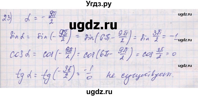 ГДЗ (Решебник) по алгебре 10 класс (дидактические материалы) Шабунин М.И. / глава 5 / § 23 / вариант 1 / 23