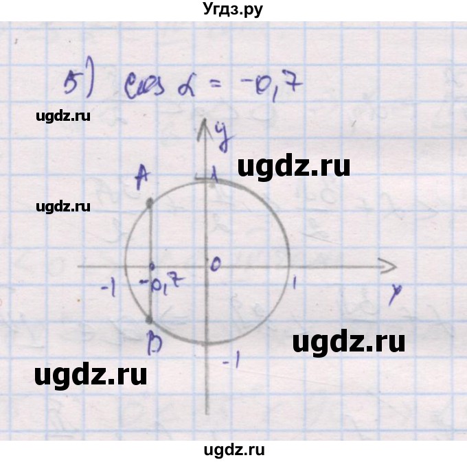 ГДЗ (Решебник) по алгебре 10 класс (дидактические материалы) Шабунин М.И. / глава 5 / § 23 / вариант 1 / 5