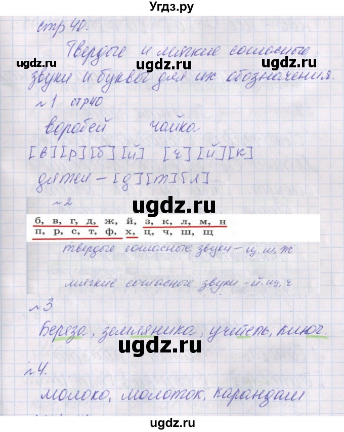 ГДЗ (Решебник) по русскому языку 2 класс (проверочные работы) Канакина В.П. / страница / 40