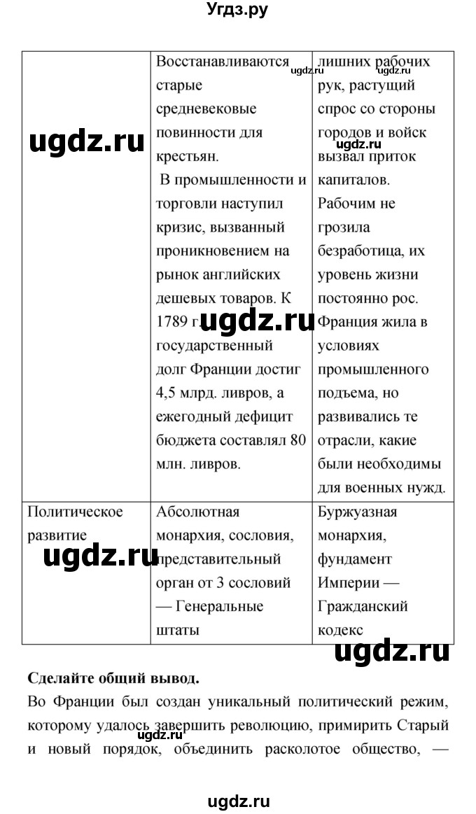 ГДЗ (Решебник) по истории 8 класс (тетрадь-тренажёр) Лазарева А.В. / страница номер / 49(продолжение 2)