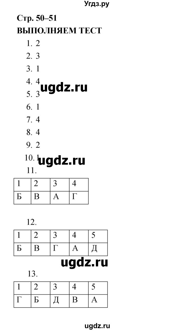 ГДЗ (Решебник) по истории 8 класс (тетрадь-тренажёр) Лазарева А.В. / страница номер / 50–51