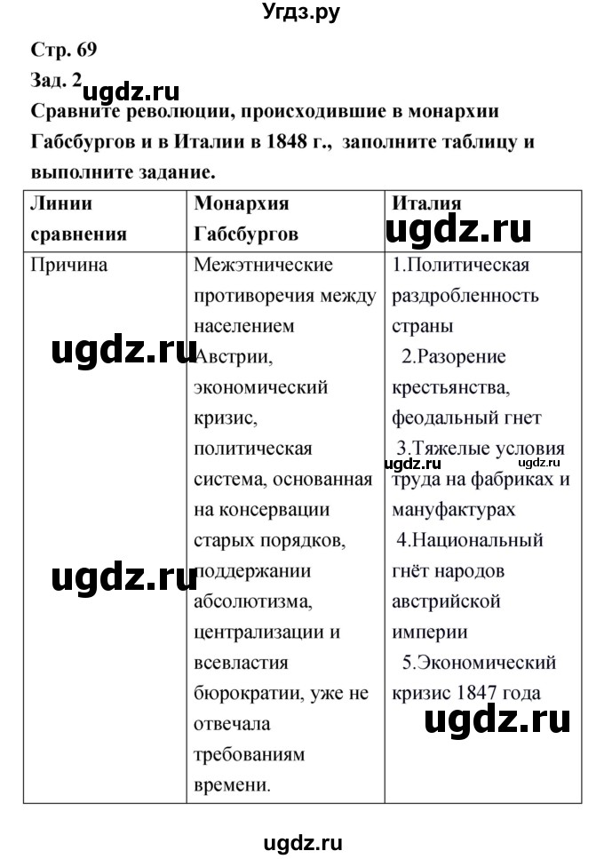 ГДЗ (Решебник) по истории 8 класс (тетрадь-тренажёр) Лазарева А.В. / страница номер / 69