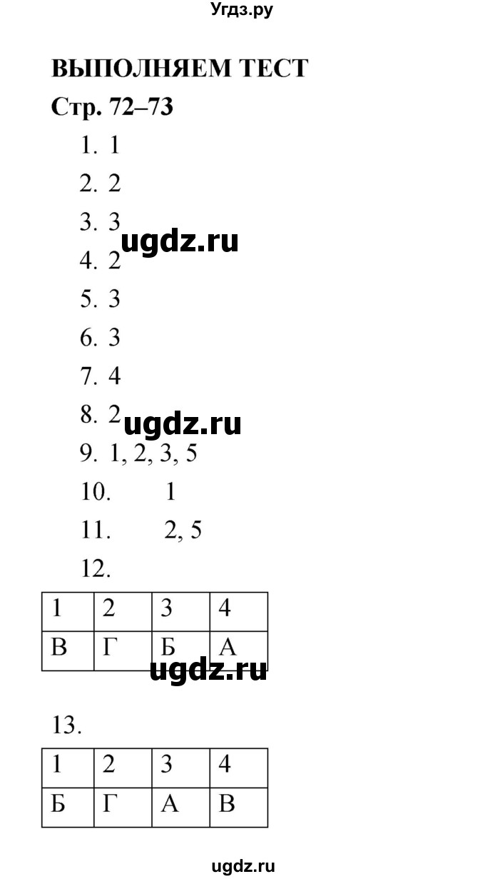 ГДЗ (Решебник) по истории 8 класс (тетрадь-тренажёр) Лазарева А.В. / страница номер / 72–73