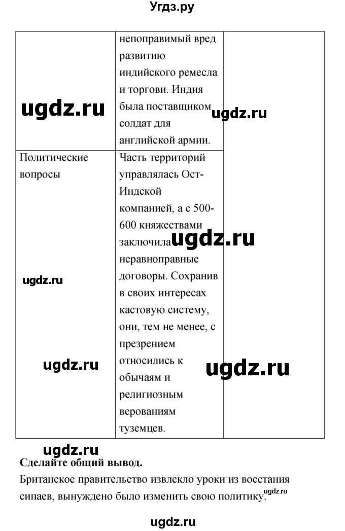 ГДЗ (Решебник) по истории 8 класс (тетрадь-тренажёр) Лазарева А.В. / страница номер / 86(продолжение 2)