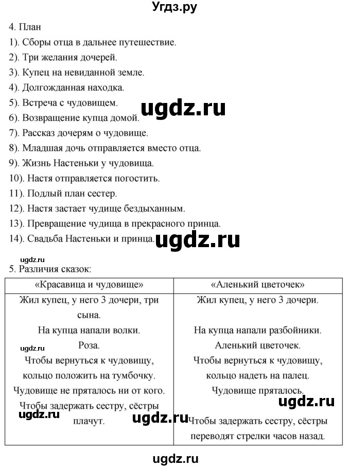ГДЗ (Решебник 2023) по литературе 4 класс Климанова Л.Ф. / часть 1. страница / 155(продолжение 2)