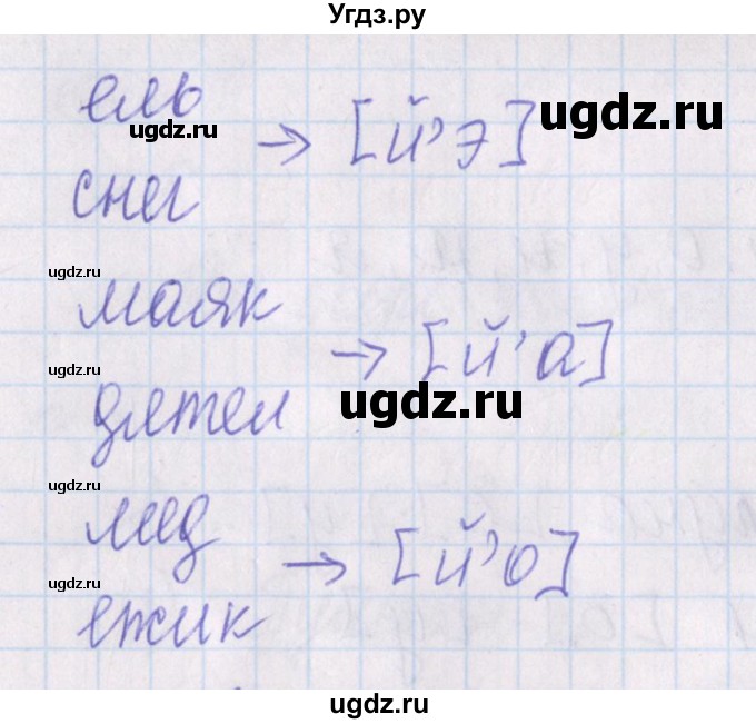 ГДЗ (Решебник) по русскому языку 1 класс (проверочные работы) Канакина В.П. / страница / 22(продолжение 2)