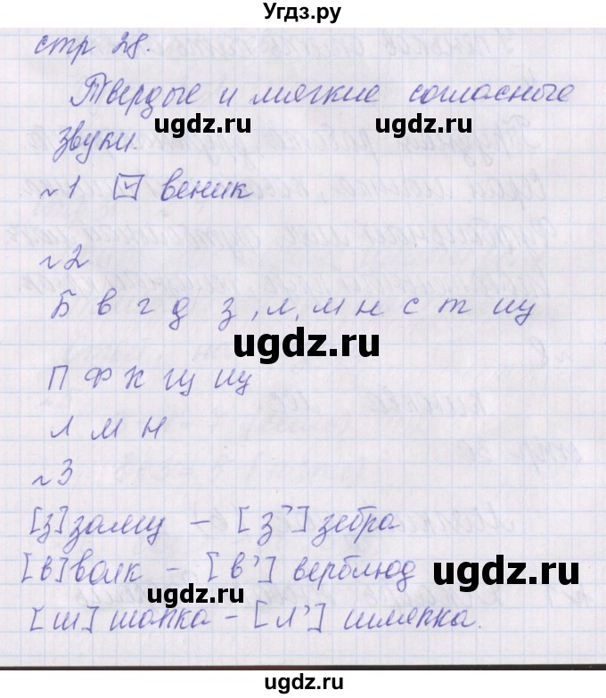 ГДЗ (Решебник) по русскому языку 1 класс (проверочные работы) Канакина В.П. / страница / 28