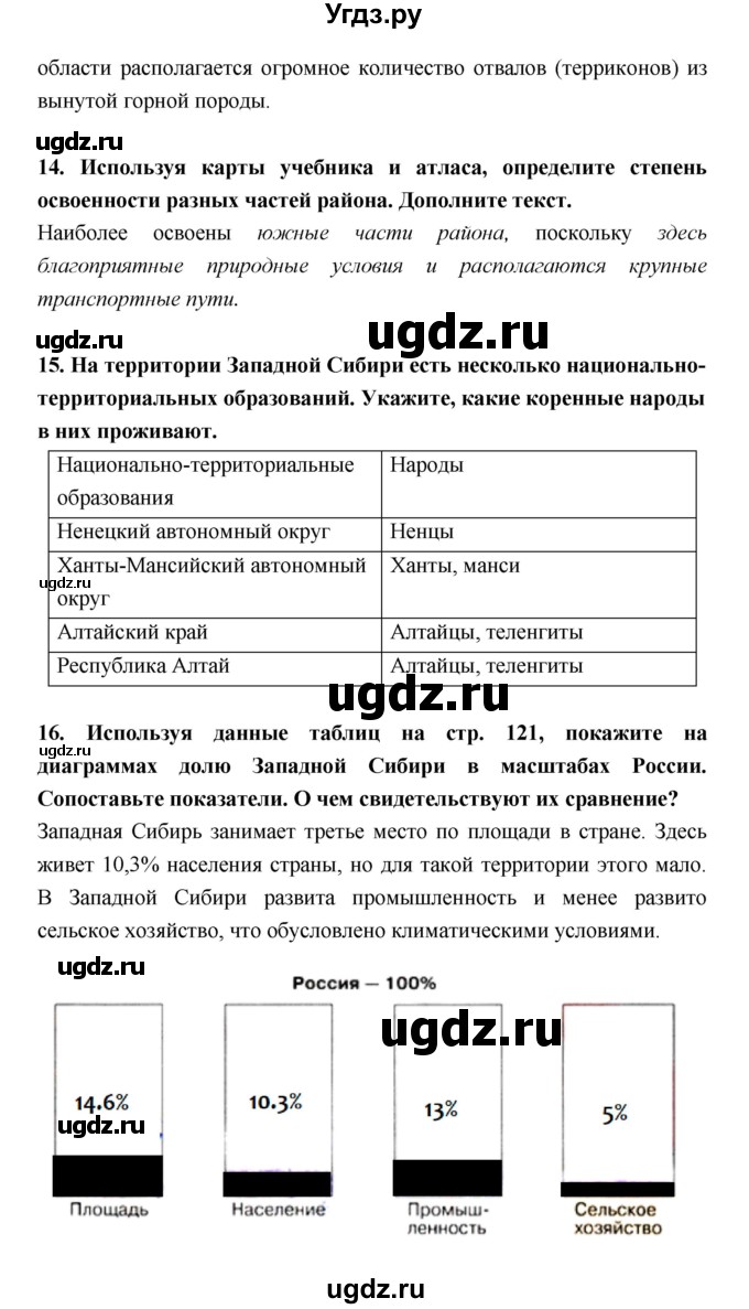 ГДЗ (Решебник) по географии 9 класс (рабочая тетрадь) Баринова И.И. / страница номер / 123–131(продолжение 6)