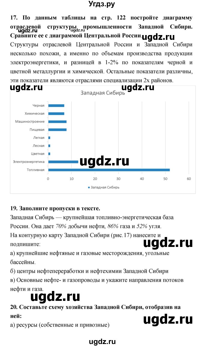 ГДЗ (Решебник) по географии 9 класс (рабочая тетрадь) Баринова И.И. / страница номер / 123–131(продолжение 7)