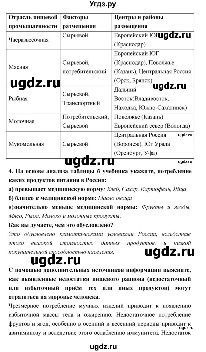 ГДЗ (Решебник) по географии 9 класс (рабочая тетрадь) Баринова И.И. / страница номер / 23–28(продолжение 2)