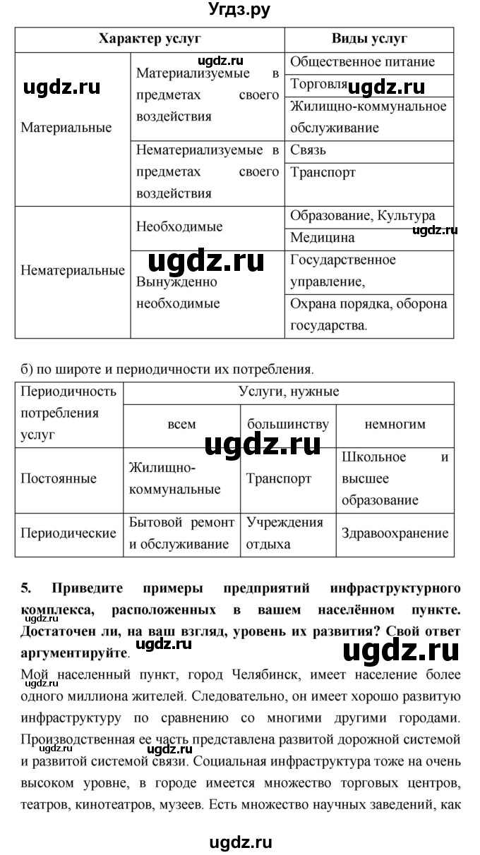 ГДЗ (Решебник) по географии 9 класс (рабочая тетрадь) Баринова И.И. / страница номер / 32–34(продолжение 2)