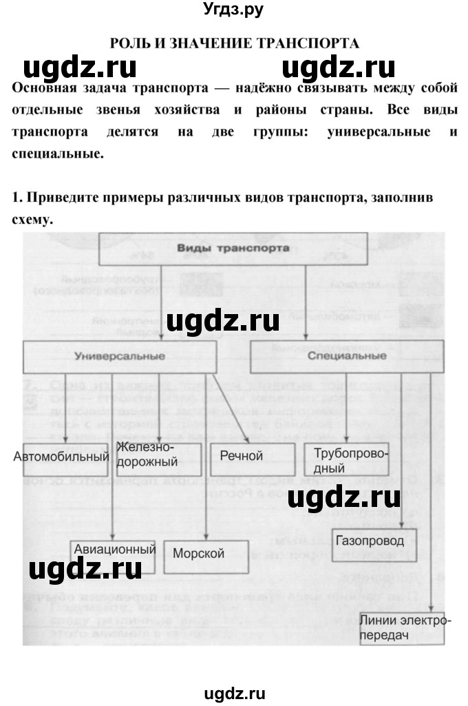 ГДЗ (Решебник) по географии 9 класс (рабочая тетрадь) Баринова И.И. / страница номер / 35–38