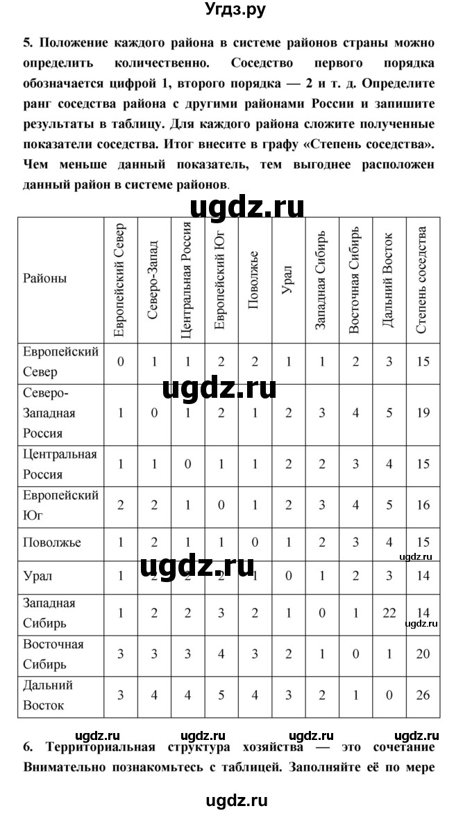 ГДЗ (Решебник) по географии 9 класс (рабочая тетрадь) Баринова И.И. / страница номер / 46–50(продолжение 4)