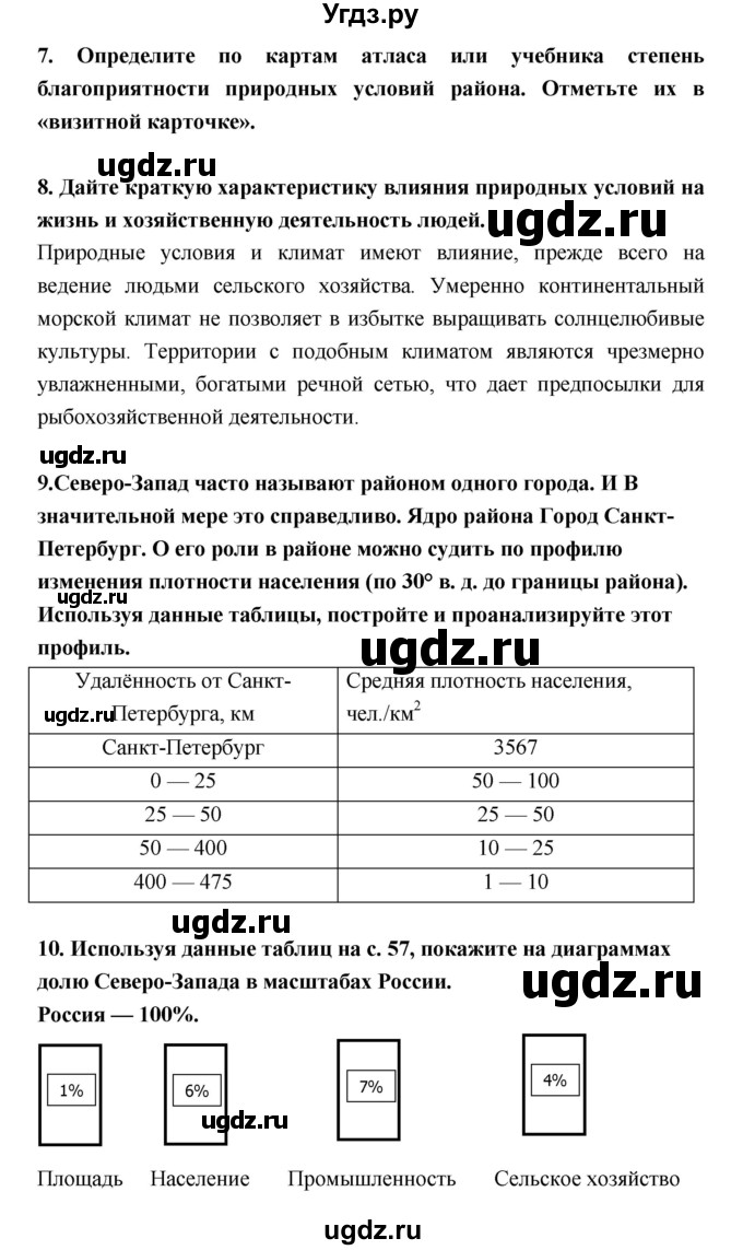 ГДЗ (Решебник) по географии 9 класс (рабочая тетрадь) Баринова И.И. / страница номер / 68–75(продолжение 3)