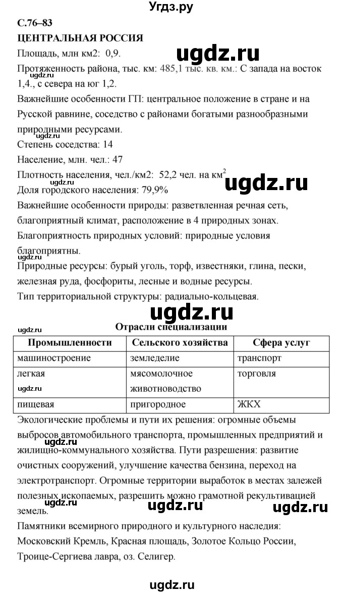 ГДЗ (Решебник) по географии 9 класс (рабочая тетрадь) Баринова И.И. / страница номер / 76–83