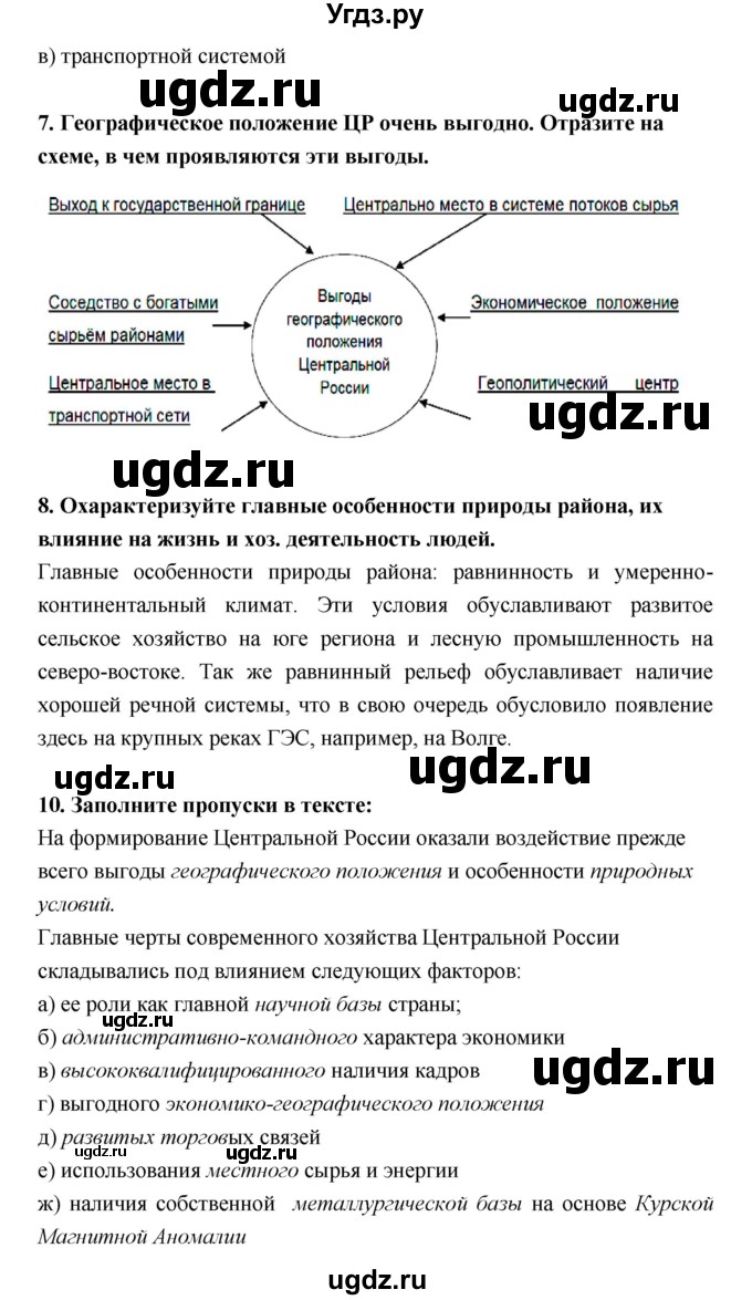 ГДЗ (Решебник) по географии 9 класс (рабочая тетрадь) Баринова И.И. / страница номер / 76–83(продолжение 3)