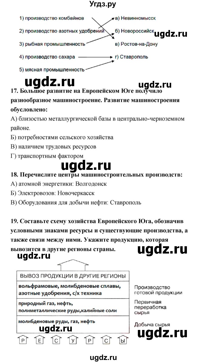 ГДЗ (Решебник) по географии 9 класс (рабочая тетрадь) Баринова И.И. / страница номер / 84–95(продолжение 7)