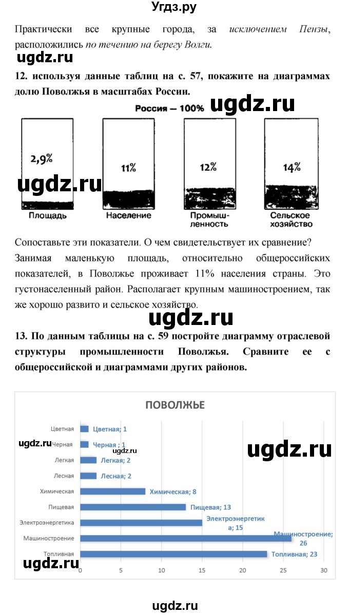 ГДЗ (Решебник) по географии 9 класс (рабочая тетрадь) Баринова И.И. / страница номер / 96–106(продолжение 7)