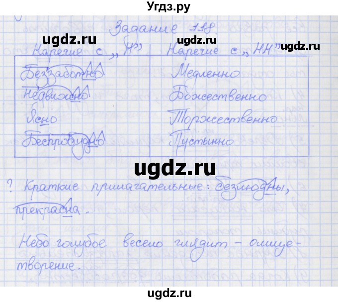 ГДЗ (Решебник) по русскому языку 7 класс (рабочая тетрадь) Ларионова Л.Г. / упражнение / 118